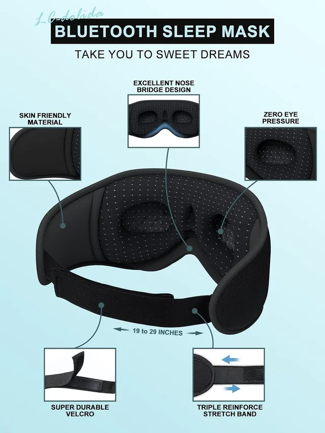 3D Bluetooth Sleep Mask: Inner surface and strap